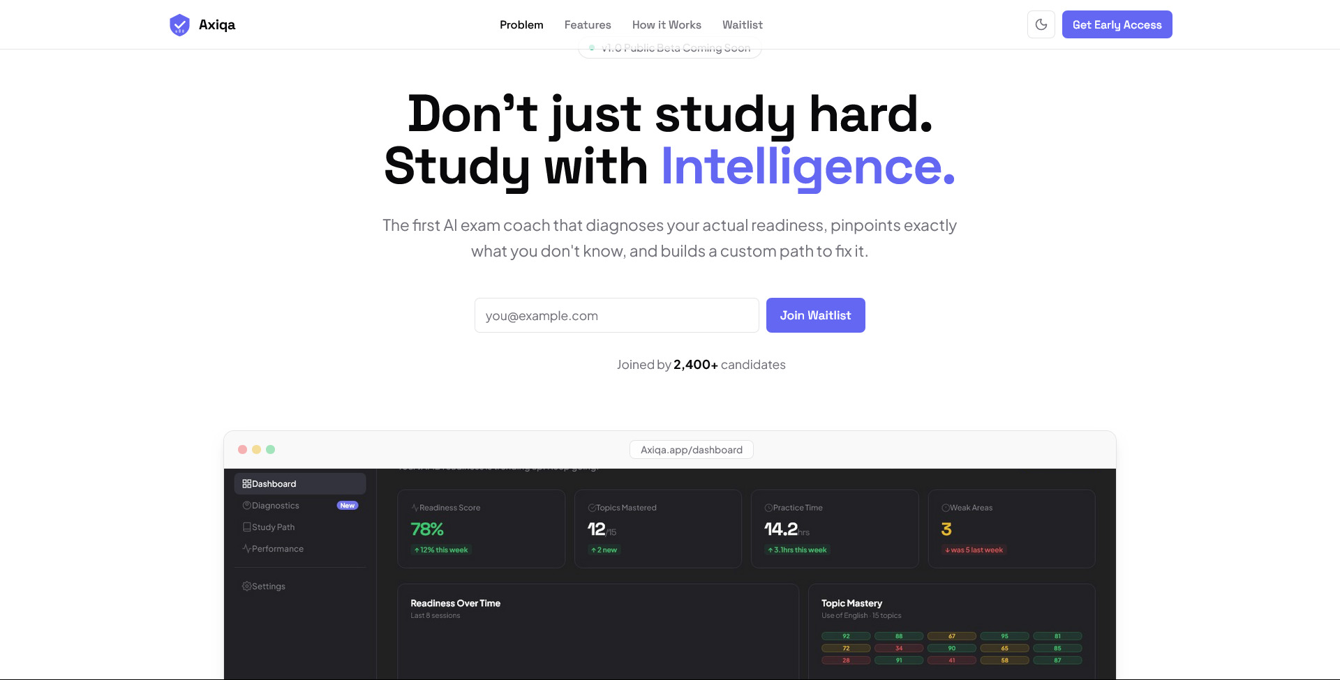 axiqa exam readiness