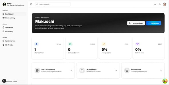 Axiqa - Standard of Readiness